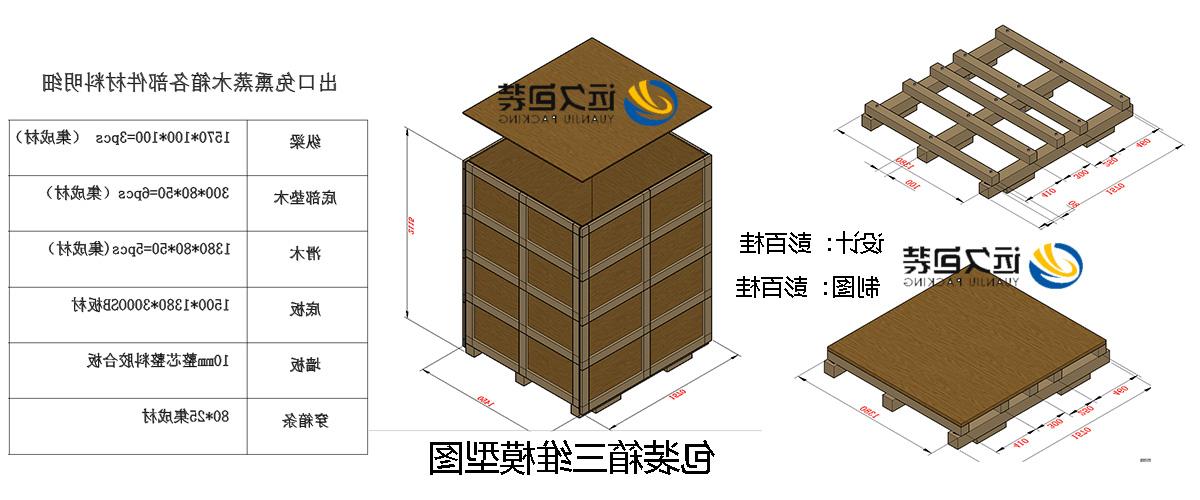 <a href='http://8a6p.mksyz.com'>买球平台</a>的设计需要考虑流通环境和经济性